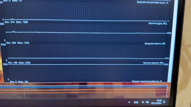 RTX 3090 Furmark test