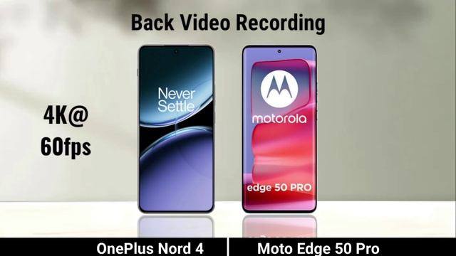 Полное сравнение характеристик телефонов Oneplus Nord 4 против Moto Edge 50 Pro