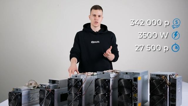 Какой майнер выбрать? (Antminer S9 / Z15 / S17+, Avalon 1066, Innosilicon A10, Whatsminer M32)