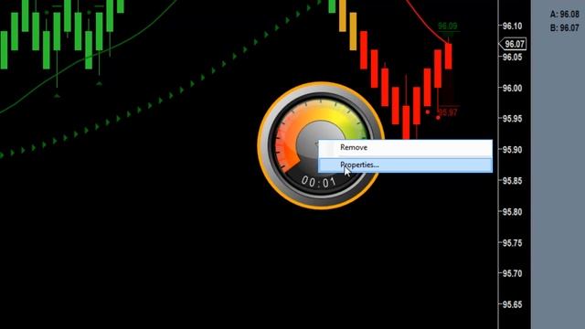 Day Trading Indicator: Omni Bar Timer for Ninjatrader