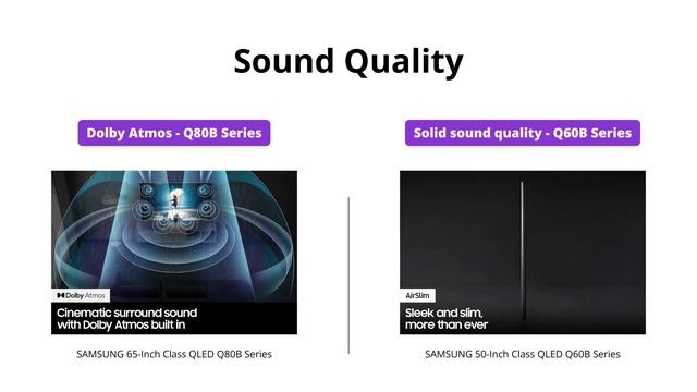 Samsung 65-Inch vs 50-Inch Class QLED TV Comparison
