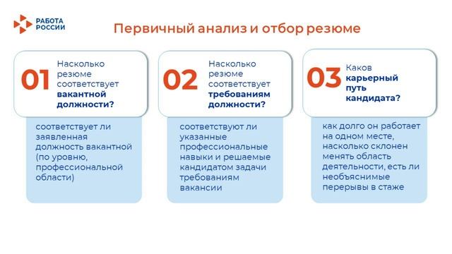 Фрагмент презентации. Анализ резюме