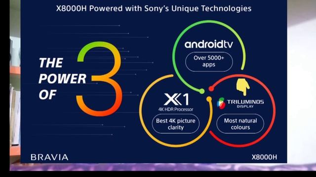Best Sony Android Tv X8000H  Review in Tamil | 4K/Ultra HD TV | X8000H
