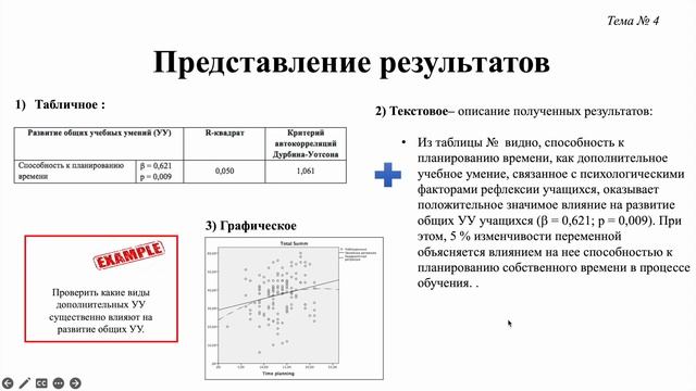 Тема 6  Регрессионный анализ