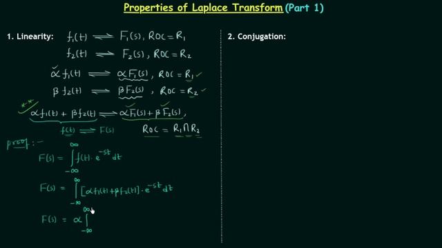 Properties of Laplace Transform (Part 1)