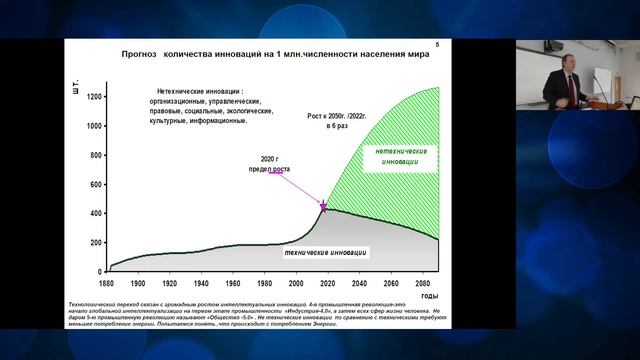 Плакиткин Юрий Анатольевич Лекция Современные мировые трансформации и закономерности их влияния