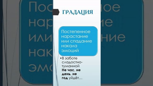 Градация