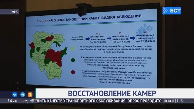 Власти Башкирии обсудили восстановление камер комплекса «Безопасный город»