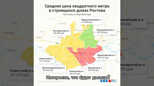 Средняя цена метра кв. в новостройках Ростова-на-Дону в октябре 2024 г.