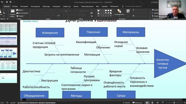 Кейс. Инструменты решения проблем кейс Хохлов Александр  01.11.2024