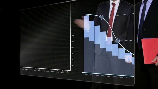 Financial Data Charts 1