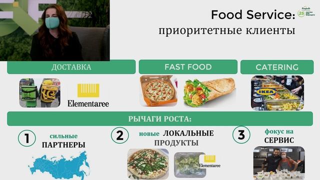 Bonduelle . Растем для будущего.