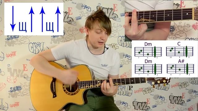 9  Ур-Дыхание ( баре). - учимся быстро переставлять  аккорды на баре.
Слова и аккорды внизу.