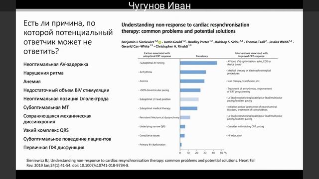 Чугунов И.А. Понятия и показания СРТ и КВД