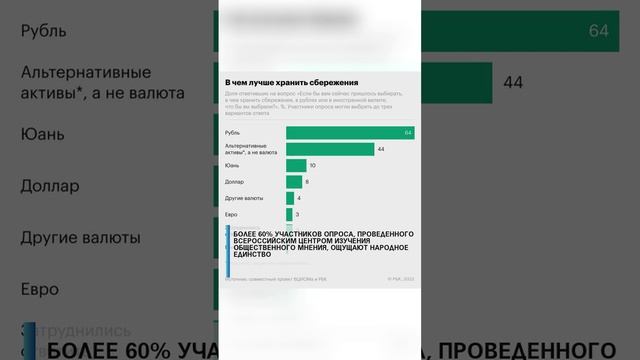 #россия #россияудивляет #россия2  #россия2024 #россиявперёд #россиямать#россия