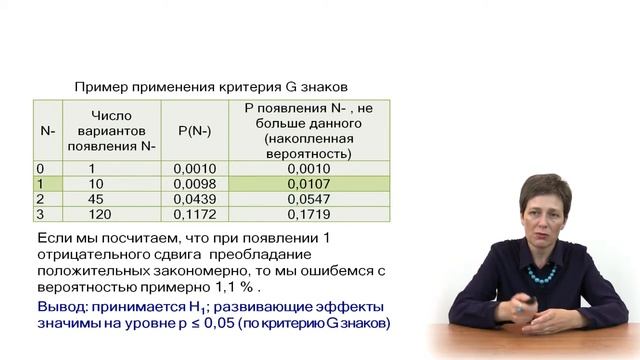 6-1-4. Статистические критерии и их применение