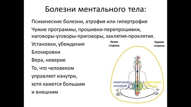 10. Ментальное тело. ч16. Болезни ментального тела