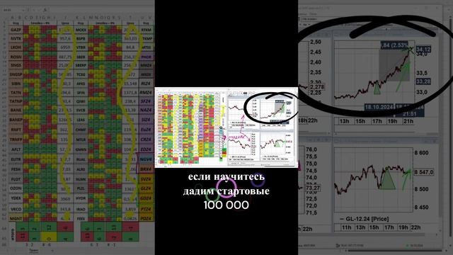 Чудеса Машинного Обучения Мультик про серебро 181024