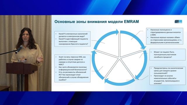 Дарья Данилова