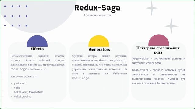Redux Saga & Redux Thunk