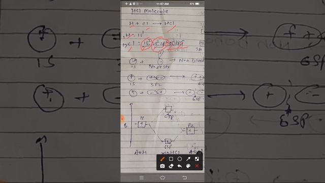 HF, HCl molecules