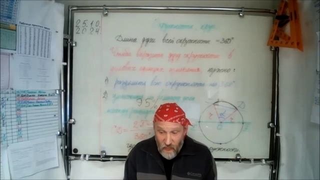 25.10.24. Разговор с отцом о почерке и воспитании в сыне мужских качеств