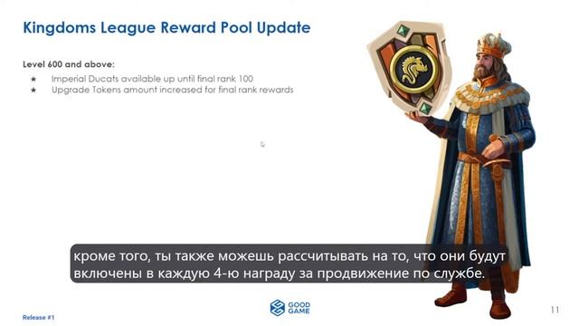 2024 04 Стрим GoodGame - ИИ перевод