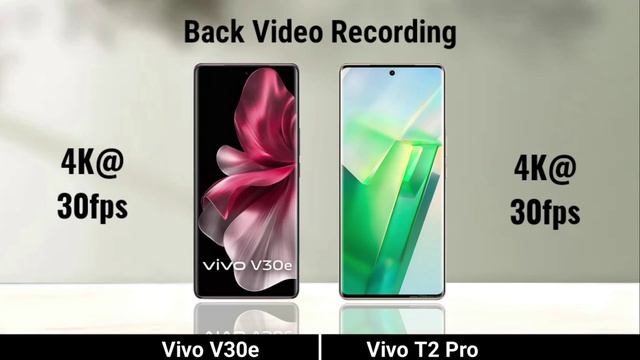 сравнение характеристик  телефонов Vivo V30E против Vivo T2 Pro, что лучше взять