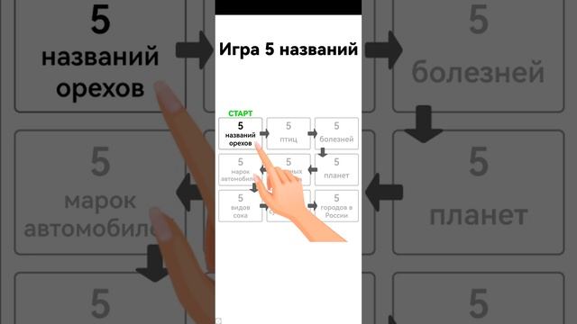 Кто хочет стать миллионером? НОВАЯ ИГРА (нет). 1 выпуск. Позор, лучше бы не начинал.