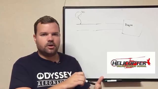 Robinson R-22 Manifold Pressure Online Ground School