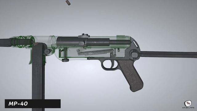 Eastern Front Showdown MP-40 vs. PPSh-41 – Iconic WWII Submachine Gun's Mechanisms Compared!