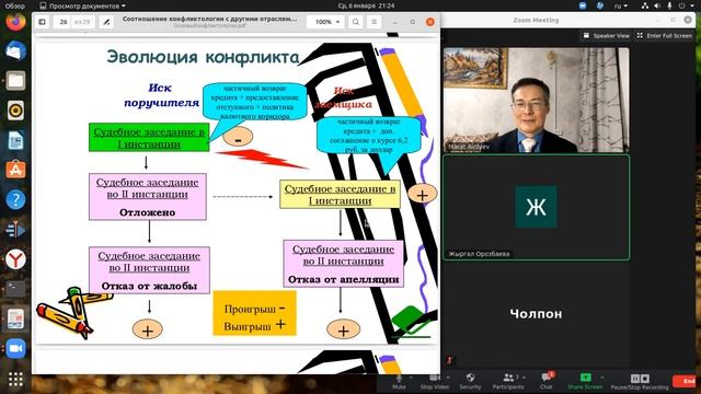 Схема исков по кейсу. Грязные приёмы.