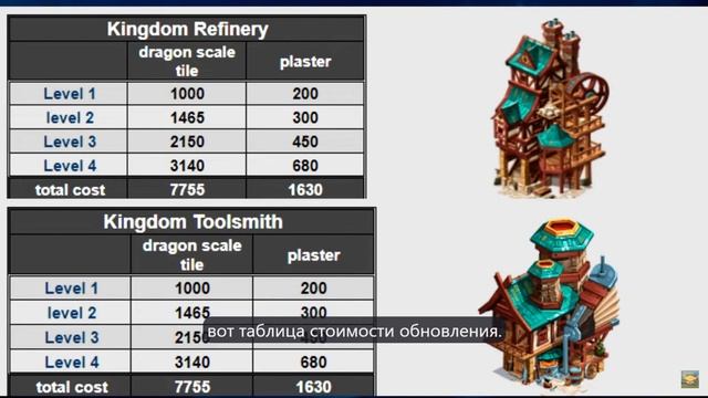 2024 05 Информация по обновлению от Generals Camp - ИИ перевод на русский