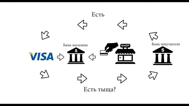 Держицкий Станислав, г. Барань, Витебская область