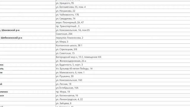 Kotli-for-dom.ru лохотрон!