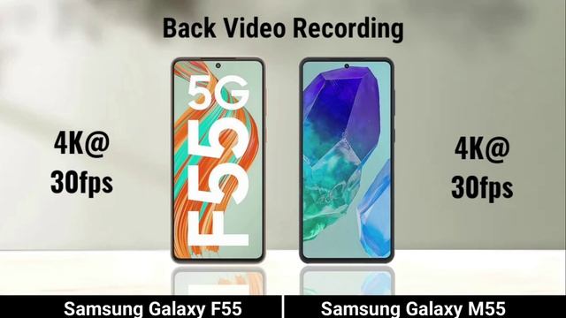 сравнение характеристик  телефонов Samsung F55 против Samsung M55, что лучше взять