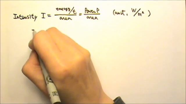 AP Physics 2: Waves 4: How Amplitude & Intensity Change as Wave Propagates