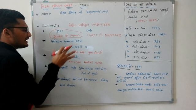 bharat nu badharan | indian polity in Gujarati | lecture  -1