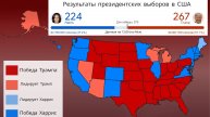 Возвращение Трампа в Белый дом Европа напугана