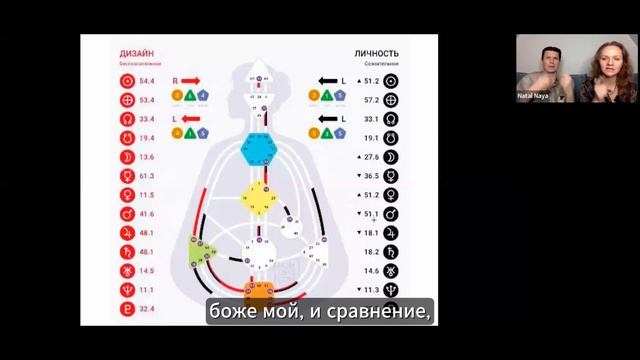 Травма в теме ФАНТАЗИЙ