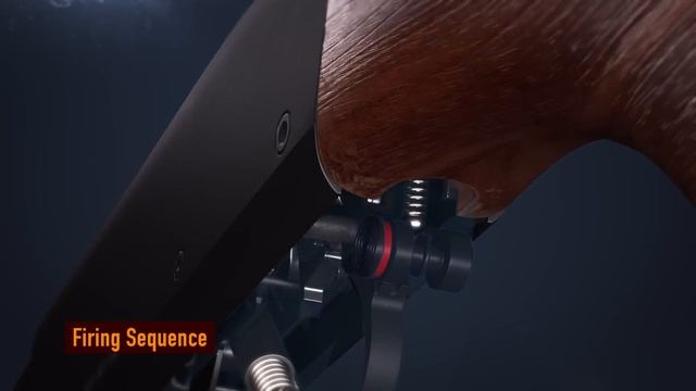 How a Pump Shotgun Works