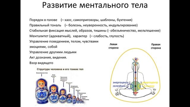 10. Ментальное тело. ч12. Развитие ментального тела