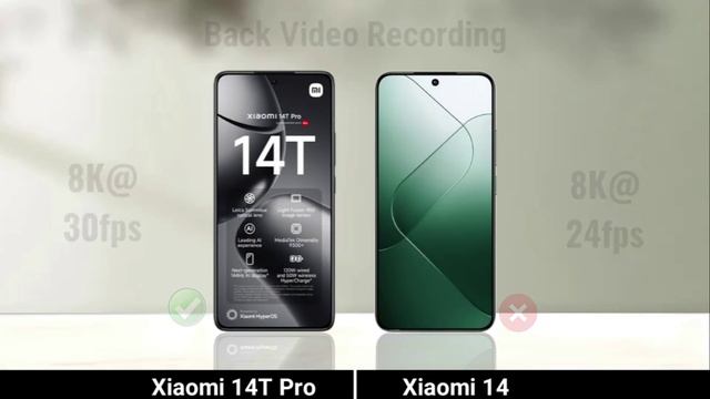 сравнение характеристик  телефонов Xiaomi 14T Pro против Xiaomi 14, что лучше взять