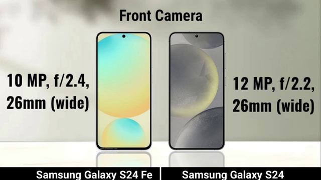 сравнение характеристик  телефонов Samsung S24 Fe против Samsung S24, что лучше взять