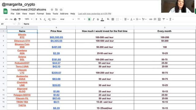Altcoins I would hold plus crypto analysis 21/10/2021 #crypto #sol #bitcoin