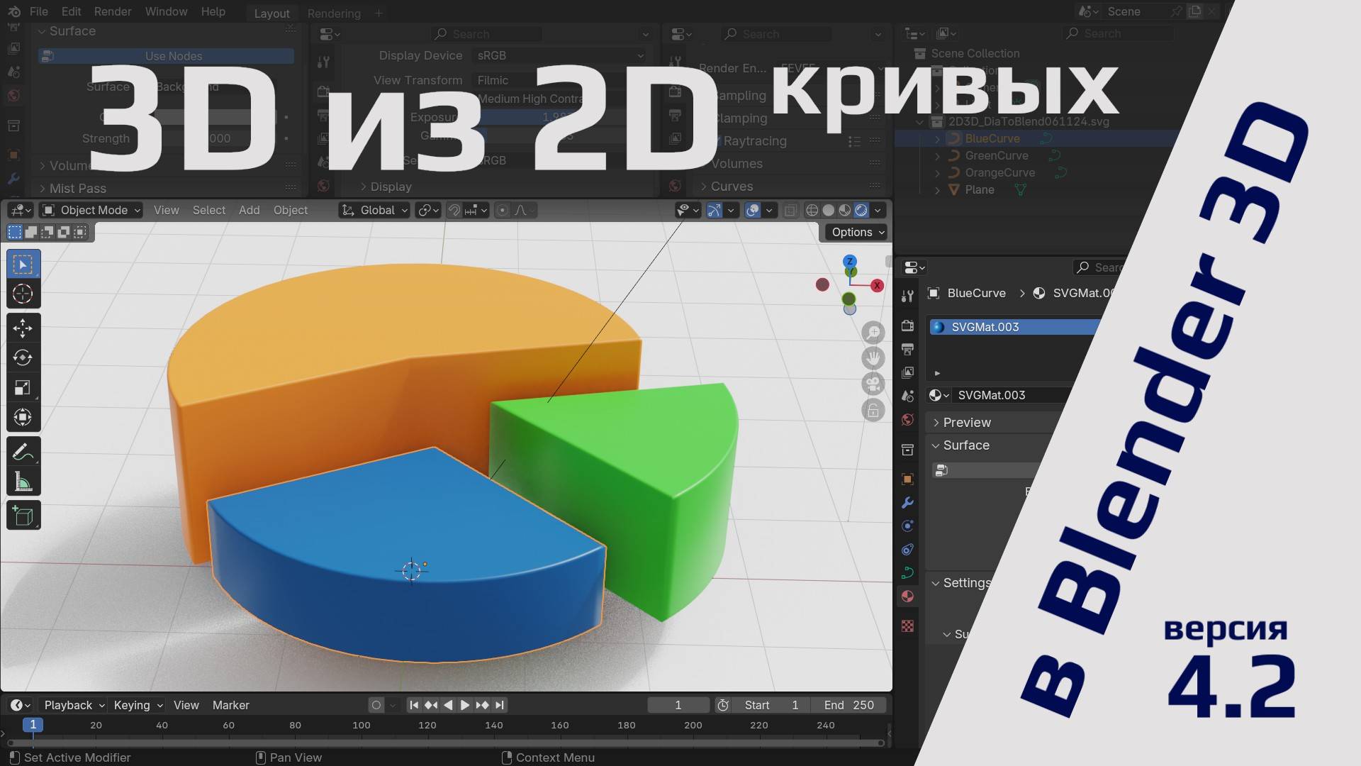 3D из 2D кривых в Blender 4.2 LTS