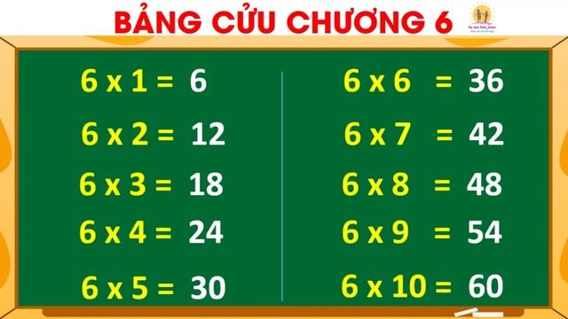 Bảng cửu chương nhân 6