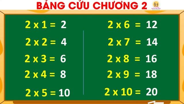 Bảng cửu chương nhân 2