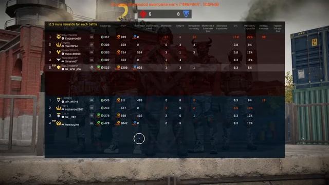 Стрим Warface Рм  до 1 лиги за Стрим без микрофона!