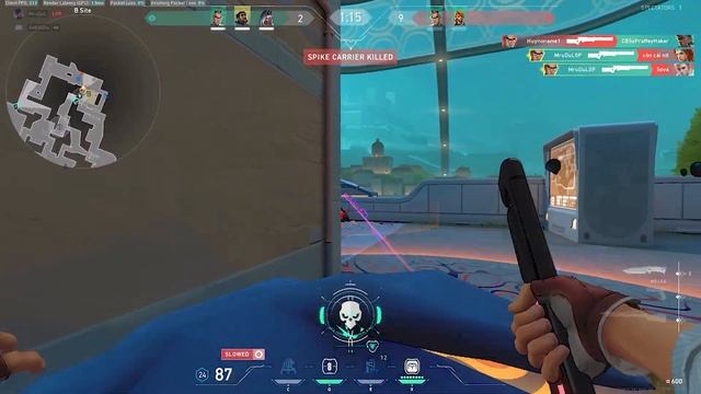 6200 eDPI.